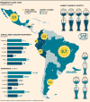 Beer consumption in Latin America.
More beer maps >>