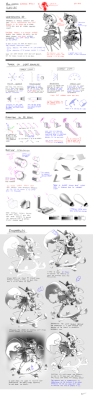 drawingden:Nsio Explains: Shading Basics