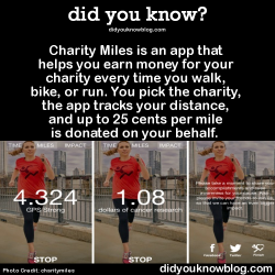 did-you-kno:  Charity Miles is an app that helps you earn money for your charity every time you walk, bike, or run. You pick the charity, the app tracks your distance, and up to 25 cents per mile is donated on your behalf.   Source