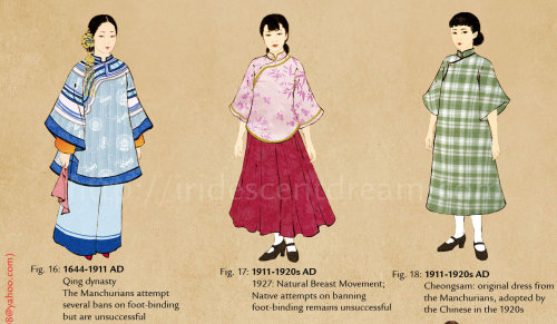 medacris:  nannaia:  Evolution of Chinese Clothing and Cheongsam Chinese clothing has approximately 5,000 years of history behind it, but regrettably I am only able to cover 2,500 years in this fashion timeline. I began with the Han dynasty as the term