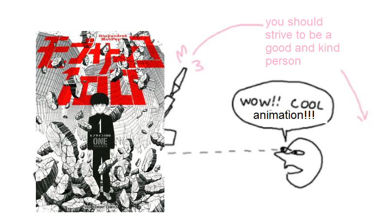ritsho:  ritsho: mp100 didnt exist for you guys to be extremely rude and edgy and