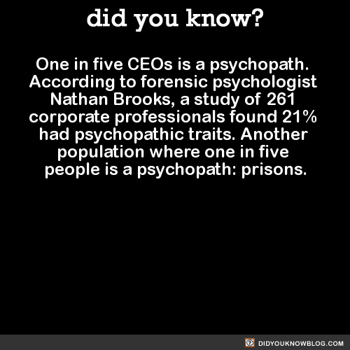 did-you-kno:One in five CEOs is a psychopath. According to forensic psychologist Nathan Brooks, a st