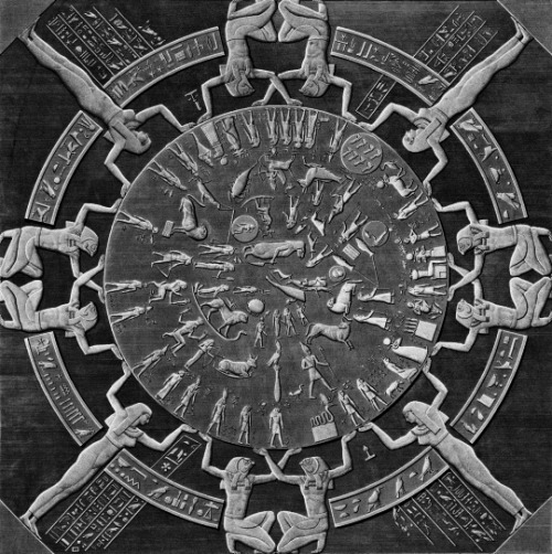 chaosophia218:The Zodiac of Dendera decorated the ceiling of a chapel in the Temple of Hathor at Dendera, where the myst