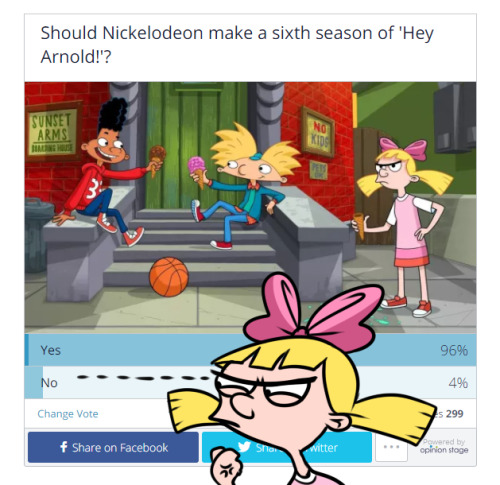 helga pataki