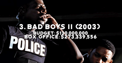 bloodytales:blackinmotionpictures:THE TOP 10 HIGHEST GROSSING FILMS IN BLACK CINEMAWhen they tell yo