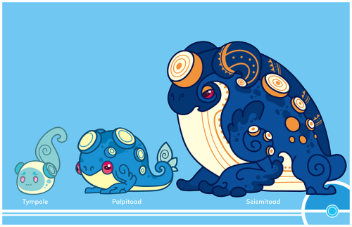 cosmopoliturtle: Pokemon Redesign #535-536-537 - Tympole, Palpitoad, Seismitoad