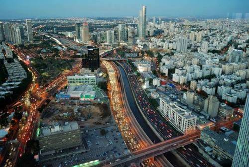 eretzyisrael:Tel Aviv in 1909 and Now.