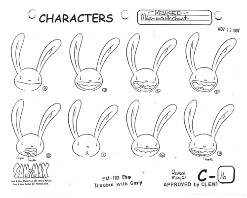 talesfromweirdland:Model sheets for Sam and Max. Great characters, that have been the stars of sever