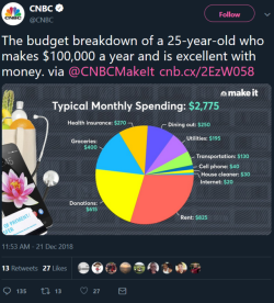 sapphic-romeo:  sexhaver:  there’s a LOT to discuss here but let’s drill down on how the average 25yo is apparently spending over 20x more on “donations” than their maid that they obviously have clean their house for them  贄k a year? Is that