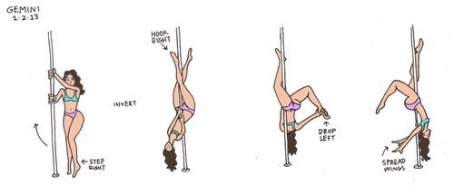 itsallsosugarless:  mayrowlattphotography:  Wish I could do all these  Pole moves