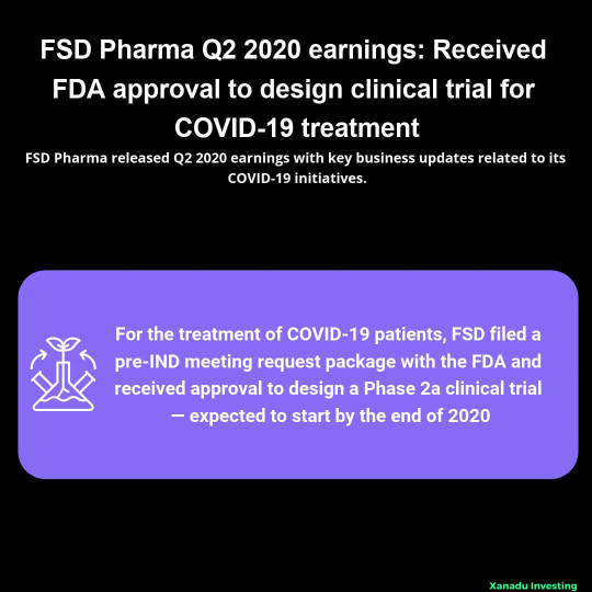 FSD Pharma Q2 2020 earnings: Received FDA approval to design clinical trial for COVID-19 treatment | Xanadu Investing