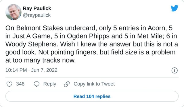 On Belmont Stakes undercard, only 5 entries in Acorn, 5 in Just A Game, 5 in Ogden Phipps and 5 in Met Mile; 6 in Woody Stephens. Wish I knew the answer but this is not a good look. Not pointing fingers, but field size is a problem at too many tracks now. — Ray Paulick (@raypaulick) June 7, 2022