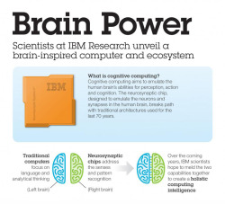 Neurosciencestuff:  Tiny Chip Mimics Brain, Delivers Supercomputer Speed Researchers