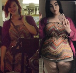 drfeedwell: greatbigfatperson:   170 // 255