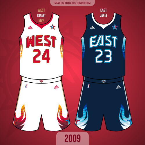 2009 NBA All-Star GameUS Airways CenterEast 119 - West 146 EAST STARTERSLeBron JamesDwyane WadeDwigh