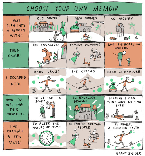 incidentalcomics:Choose Your Own MemoirThis comic appears in the Sunday NY Times Book Review.Posters