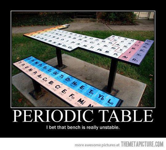 georgetakei:  From Nerdgasm:  I’d get this table, but all the good ones argon.