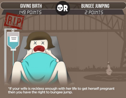 sixpenceee:An infograph showing how you are most likely to die. Here are some other infographs menti