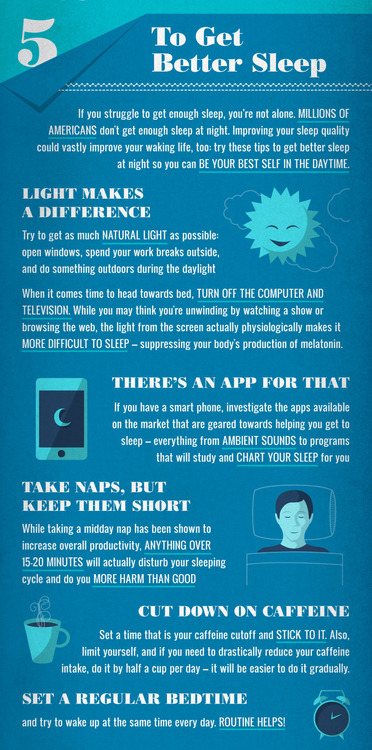 sagansense:   Dream On: Why Sleep is So Important  This infographic showcases some