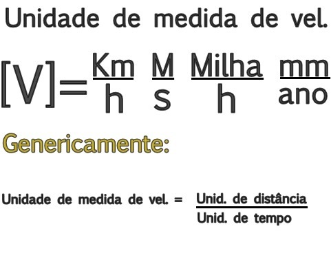 Vai cair na prova — Definição de Notação Cientifica: É uma forma de