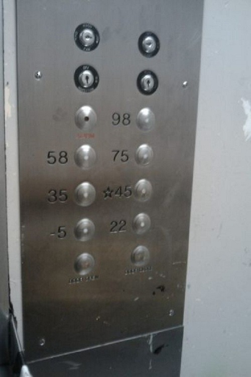 singtheeats:Well that escalated quickly.“Which floor?” “Negative 5 please.”