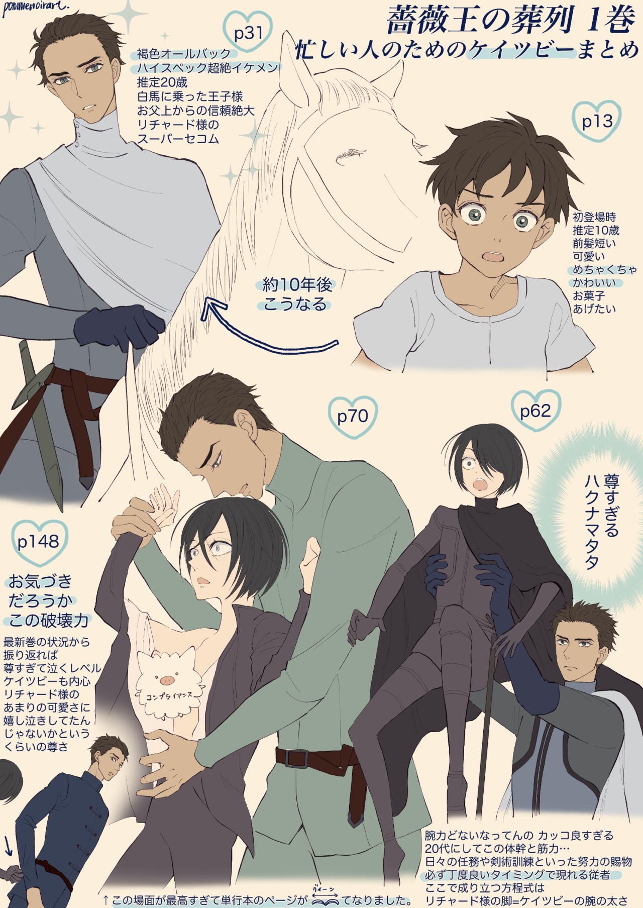 薔薇の葬列 Tumblr Posts Tumbral Com 薔薇の葬列 Tumblr Posts Tumbral Com