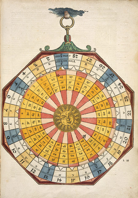 humanoidhistory:Gorgeous pages from Astronicum Caesareum, 1540, a manual on the use of astronomical 