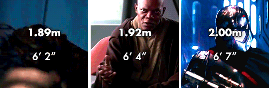 artoo-detoos: Star Wars + Heights* edit: *heights were taken from wookieepedia and