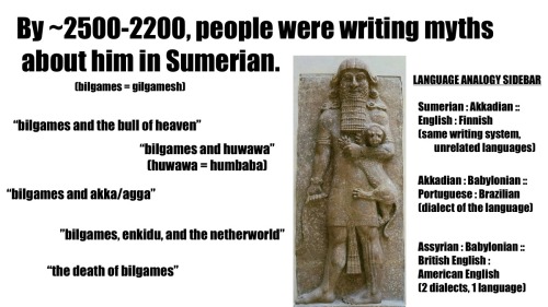 mostlydeadlanguages: A brief text history of Gilgamesh, put together for my students.