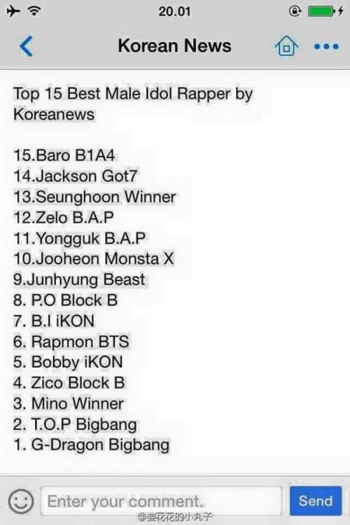 yabaikang-deactivated20151025:TOP 15 Best Male Idol Rapper by: Koreanews1. Bigbang’s GD2. Bigb