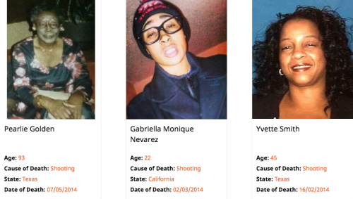 cleophatracominatya:silkinsights:A look at some of the black women killed by the police in 2014. Che