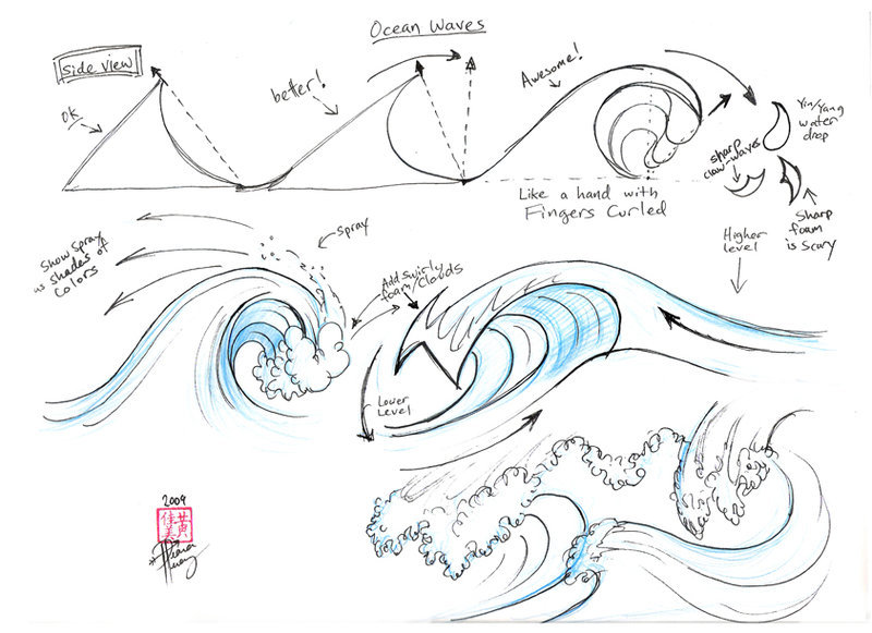anatoref:  How to Draw a WaveRow 1 &amp; 2Row 3: Left (by Diana Huang), RightRow