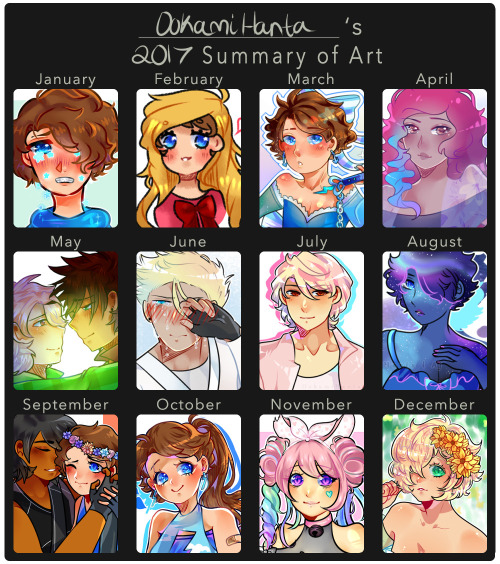 my 2021 summary of art is SO SAD THIS YEAR. fuck this school mom i want to drop out OTLedit* sorry i