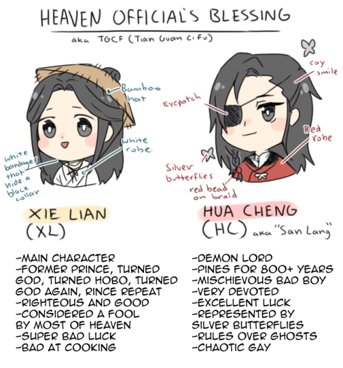 chimelon - Made a comprehensive guide on MXTX’s series’ main...