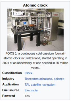 awesomacious:Atomic Clock in Switzerland