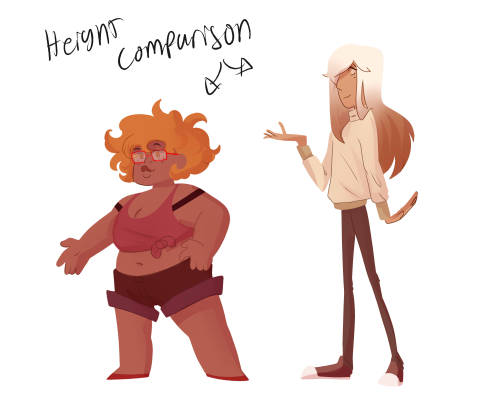 So here’s the character designs for my final animatic project for my class! Meet Peaches and Creme~