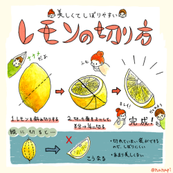 hutaba:  Copy writingさんはTwitterを使っています: “美しくてしぼりやすいレモンの切り方 http://t.co/TEVBl8XOiC”