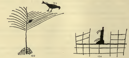 Nsibidi (cont.) 90. The hollow square is the path leading to the bush, represented by the five small