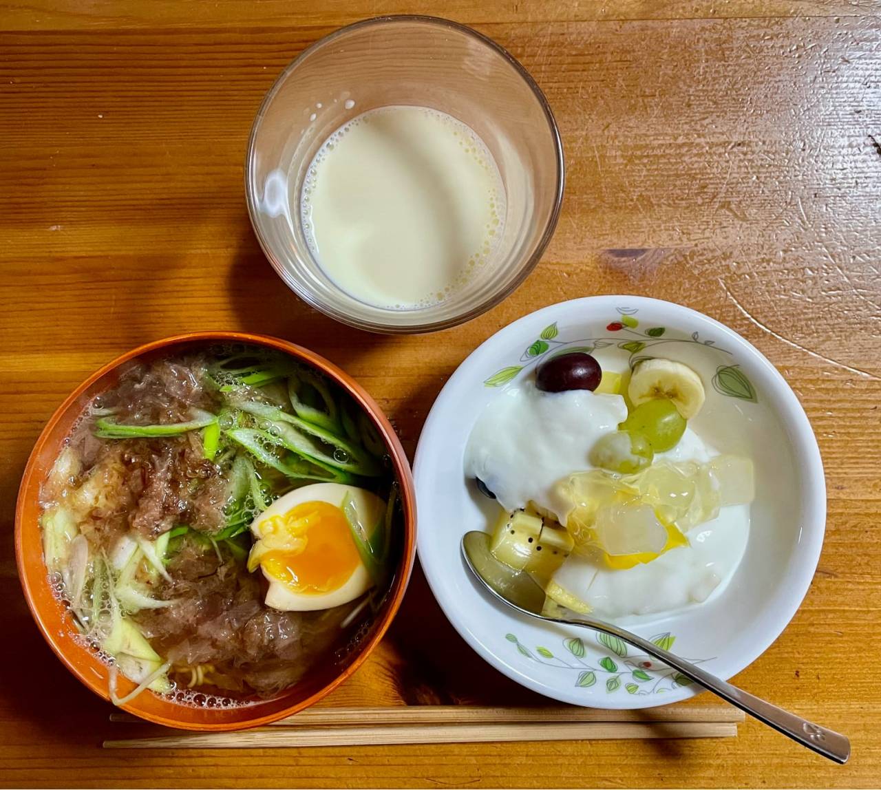 川和田遼 Explore Tumblr Posts And Blogs Tumgir 川和田遼 Explore Tumblr Posts And Blogs Tumgir