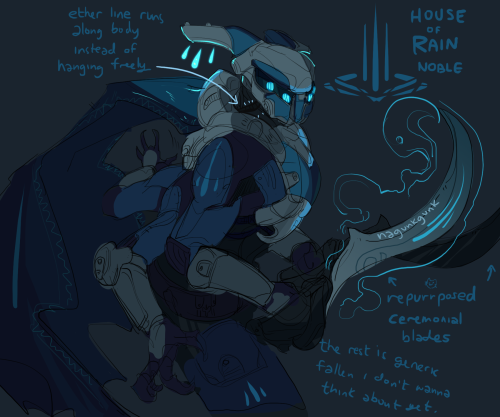 nagunkgunk:    give me all the fallen houses  