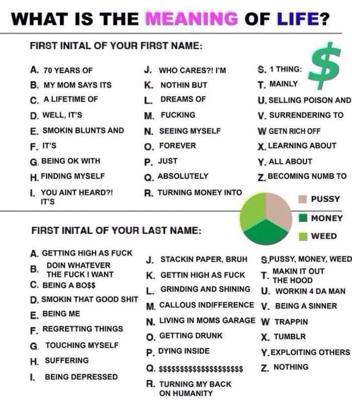 logicalolivia:  thelifeofabbey LOOK AT YOUR NAME  My mom says its pussy money and