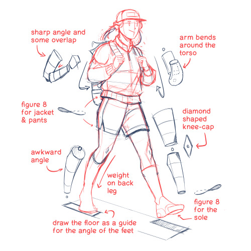 Breakdown of a character that I drew for the cover of New Scientist. The floor pane is an essential 