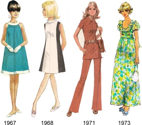 Late 50&rsquo;s to early 70&rsquo;s fashion