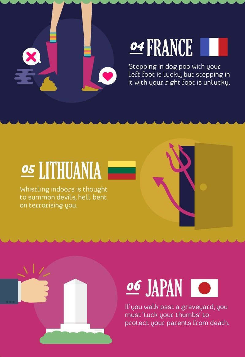 thewinksofgod:  pr1nceshawn:    Interesting Superstitions From Around The World.