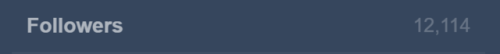 Thanks for following me, people!My follower count spiked in the last few weeks from just around 11,000 to over 12,000 yesterday. And, shockingly enough, it’s real people! That’s a flabbergasting amount of folks, even if a lot of them may be inactive