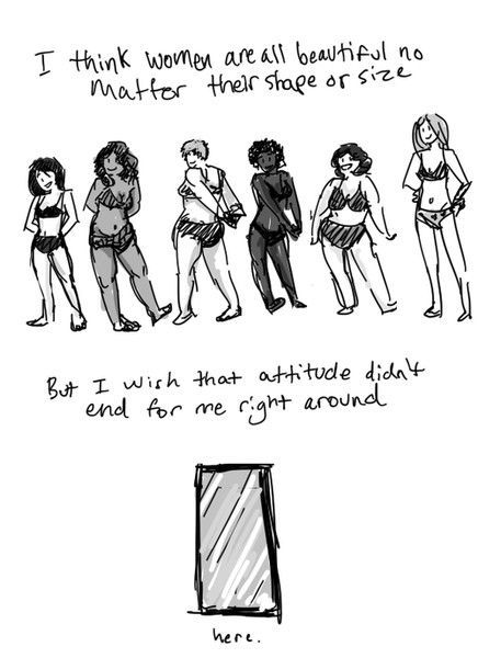 depressionworld:  Hate myself. 