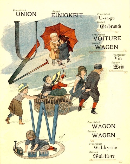 Alphabet von Falières Phosphatin 1905 Source: Bibliothèque Nationale de France D&eacut