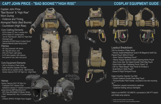 Jesse's Ops Room — MWII Cosplay Guides - Simon Ghost Riley