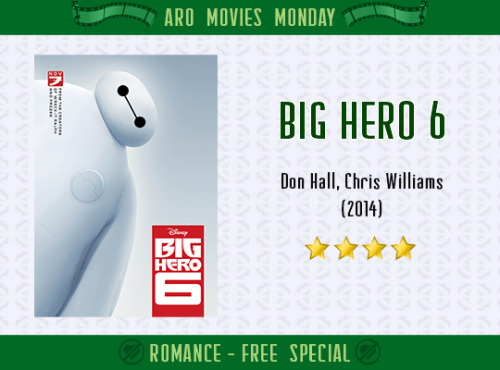 Name: Big Hero 6Directed by: Don Hall, Chris WilliamsYear: 2014Synopsis:The film tells the story of 
