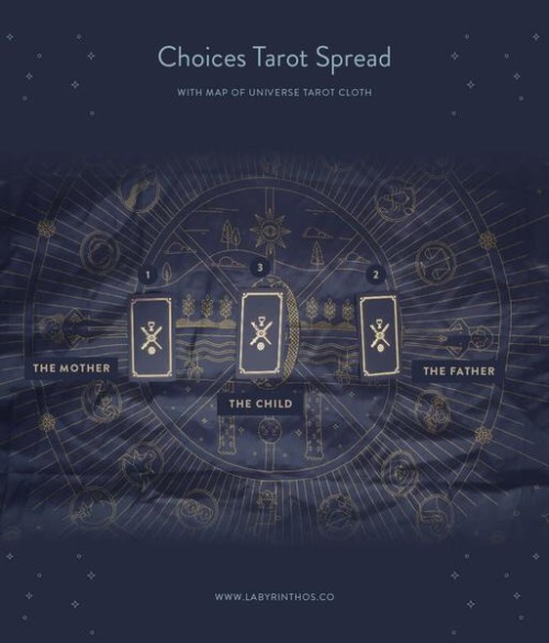 blackthorngrimoire - The Grimoire of Morgan Macleod